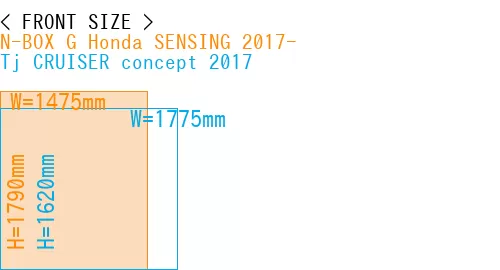 #N-BOX G Honda SENSING 2017- + Tj CRUISER concept 2017
